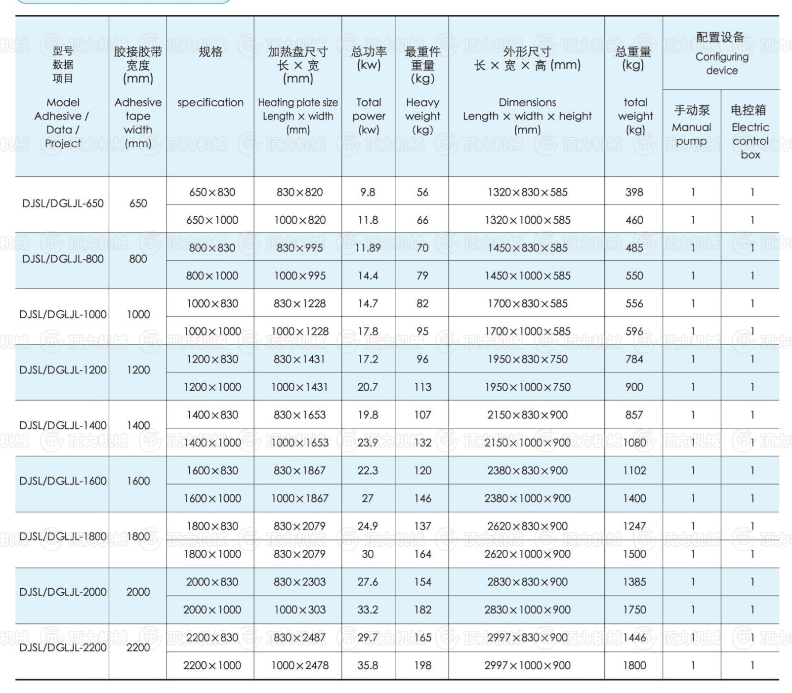 技術參數(shù).jpg